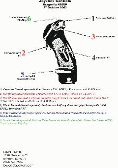 Joystick Controls.jpg